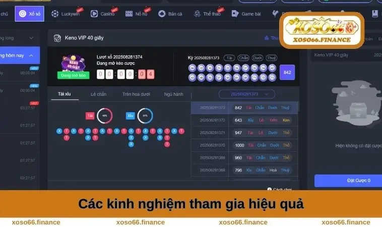 Xổ Số XOSO66 2 Kinh nghiệm tham gia hiệu quả